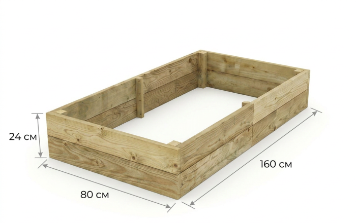 Garden Beds