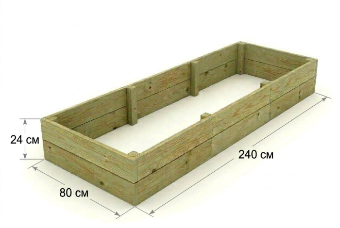 Garden Beds